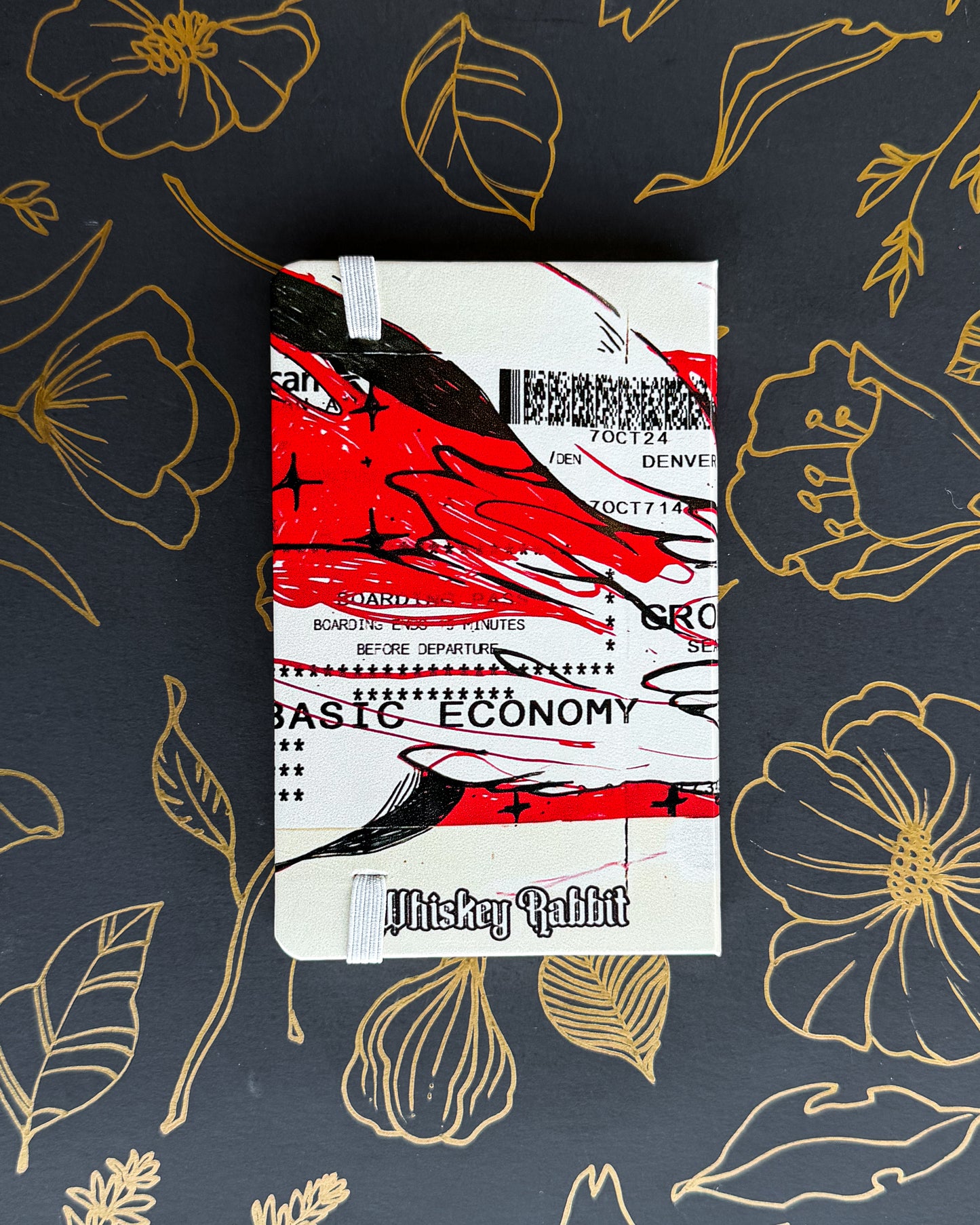 Round Trip Notebook